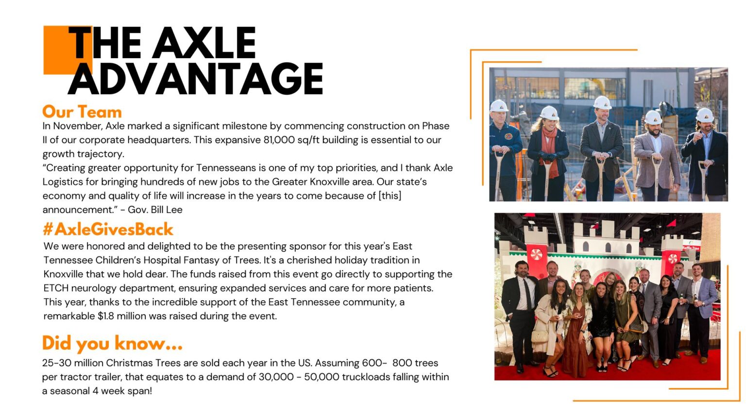 Axle Monthly Update December 2023 Axle Logistics